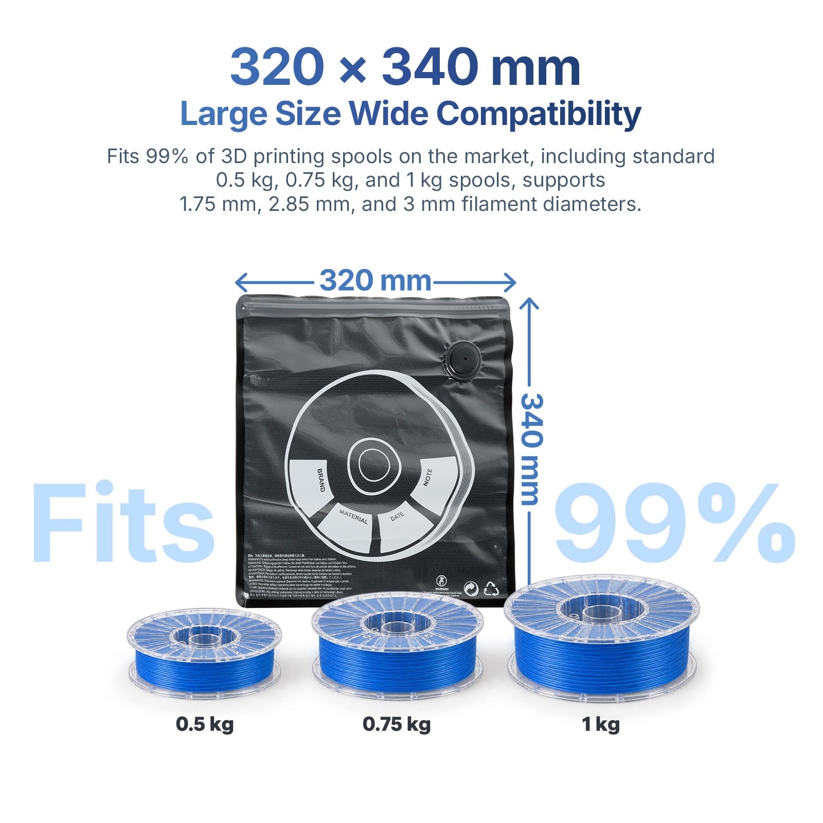 One Bag, Every Spool Size