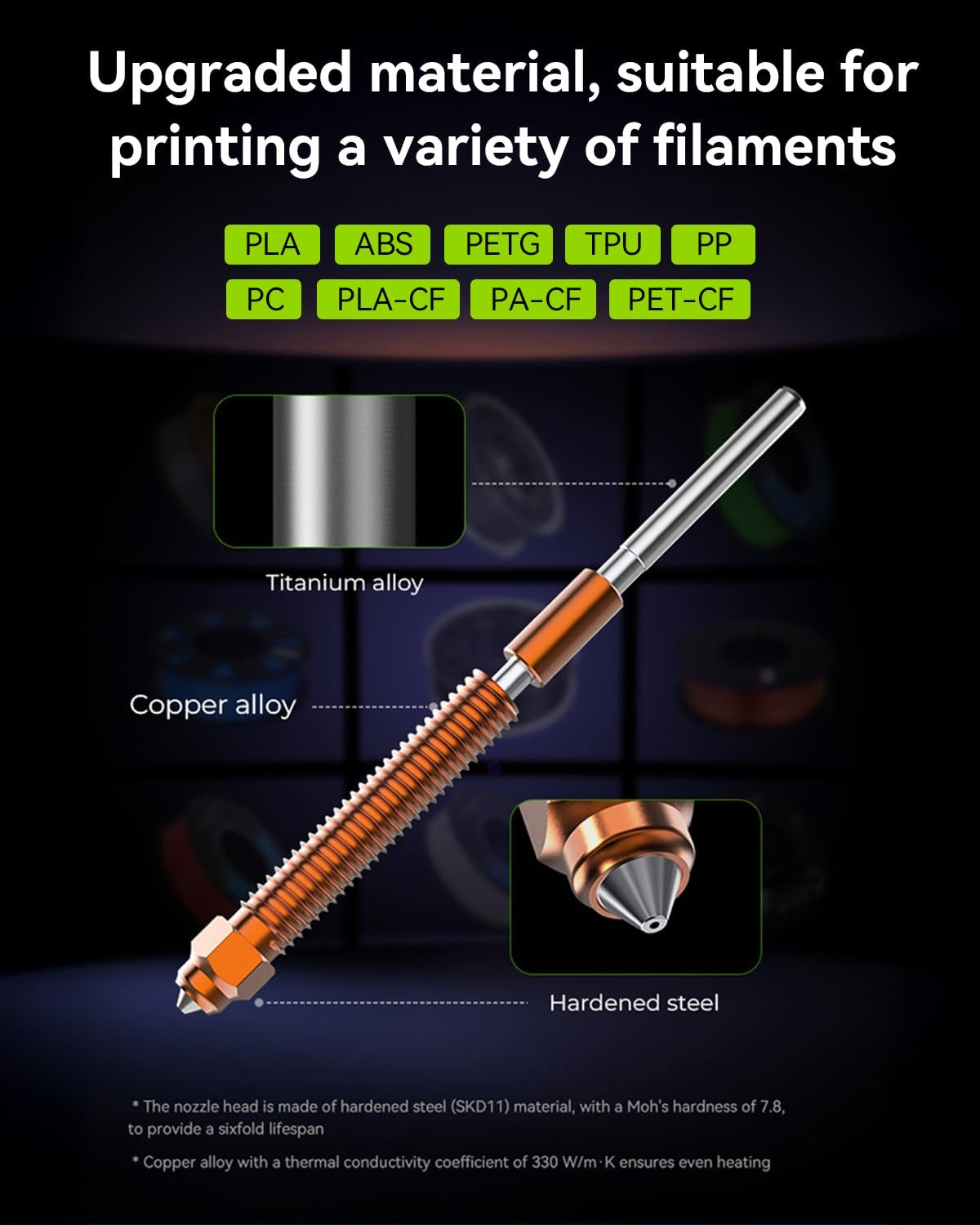 Materials Built to Outlast Brass